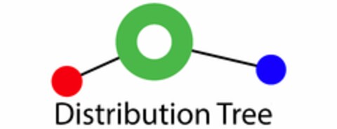 DISTRIBUTION TREE Logo (USPTO, 07.03.2016)