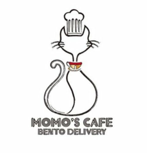 MOMO'S CAFE BENTO DELIVERY Logo (USPTO, 01.12.2017)