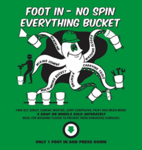 FOOT IN - NO SPIN EVERYTHING BUCKET Logo (USPTO, 21.04.2016)