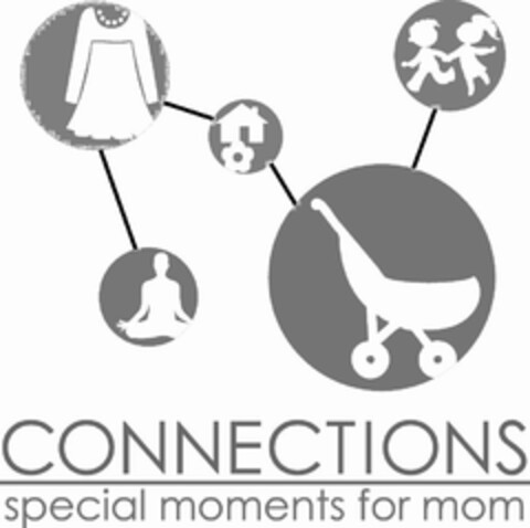 CONNECTIONS SPECIAL MOMENTS FOR MOM Logo (USPTO, 07/09/2014)