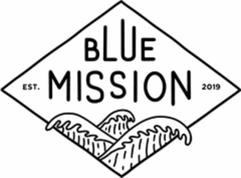 BLUE MISSION EST. 2019 Logo (USPTO, 28.04.2020)