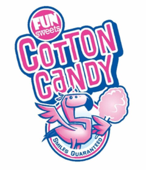 FUN SWEETS COTTON CANDY SMILES GUARANTEED Logo (USPTO, 15.01.2013)