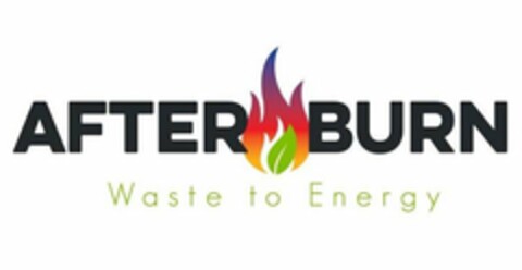 AFTER BURN WASTE TO ENERGY Logo (USPTO, 30.10.2017)