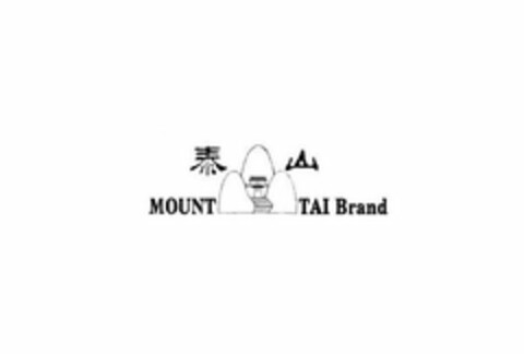 MOUNT TAI BRAND Logo (USPTO, 26.10.2018)