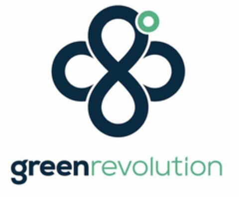 GREENREVOLUTION Logo (USPTO, 12/06/2019)