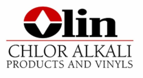 OLIN CHLOR ALKALI PRODUCTS AND VINYLS Logo (USPTO, 17.11.2015)