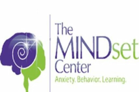 THE MINDSET CENTER ANXIETY. BEHAVIOR. LEARNING. Logo (USPTO, 24.09.2019)
