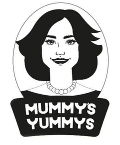 MUMMY'S YUMMYS Logo (USPTO, 07/20/2020)