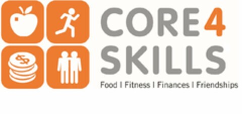 CORE4 SKILLS FOOD FITNESS FINANCES FRIENDSHIPS Logo (USPTO, 04/07/2016)