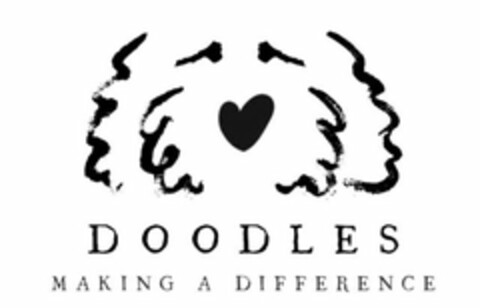 DOODLES MAKING A DIFFERENCE Logo (USPTO, 18.06.2019)