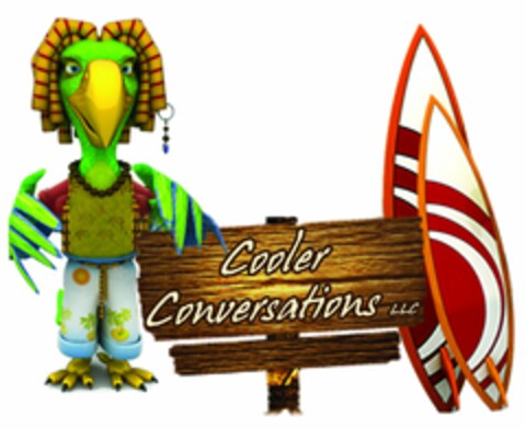 COOLER CONVERSATIONS LLC Logo (USPTO, 18.12.2011)