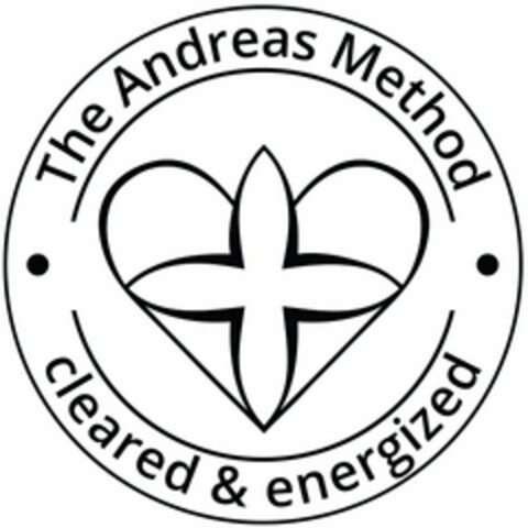 · THE ANDREAS METHOD · CLEARED & ENERGIZED Logo (USPTO, 13.05.2020)