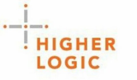 HIGHER LOGIC Logo (USPTO, 09.03.2010)