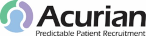 ACURIAN PREDICTABLE PATIENT RECRUITMENT Logo (USPTO, 10.06.2010)