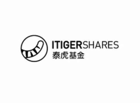 ITIGERSHARES Logo (USPTO, 19.09.2018)