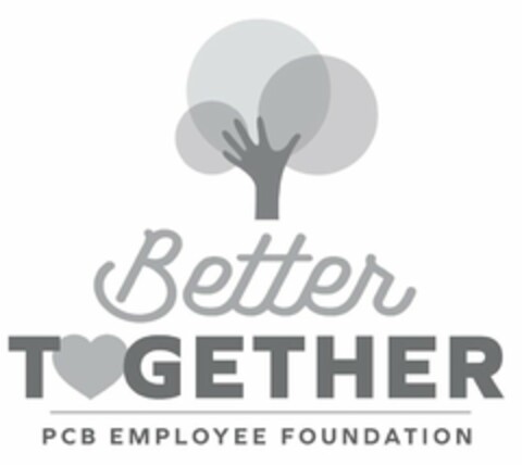 BETTER TOGETHER PCB EMPLOYEE FOUNDATION Logo (USPTO, 11.11.2019)