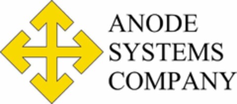 ANODE SYSTEMS COMPANY Logo (USPTO, 31.03.2020)