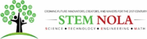 GROWING FUTURE INNOVATORS, CREATORS, AND MAKERS FOR THE 21ST CENTURY STEM NOLA SCIENCE · TECHNOLOGY · ENGINEERING · MATH Logo (USPTO, 07.07.2020)