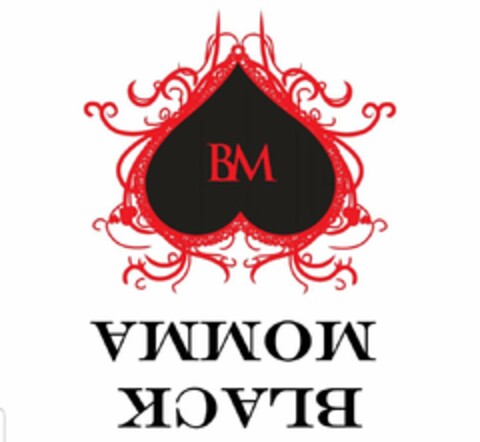 BM BLACK MOMMA Logo (USPTO, 27.01.2020)