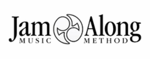 JAM ALONG MUSIC METHOD Logo (USPTO, 13.06.2017)