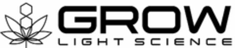 GROW LIGHT SCIENCE Logo (USPTO, 08.01.2020)