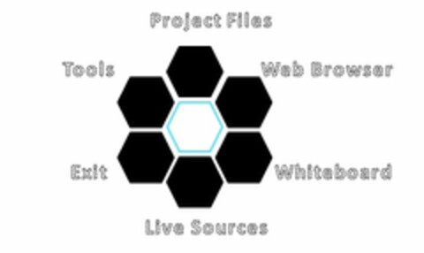 PROJECT FILES TOOLS WEB BROWSER EXIT WHITEBOARD LIVE SOURCES Logo (USPTO, 08/03/2015)