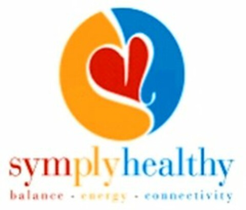 SYMPLYHEALTHY BALANCE · ENERGY · CONNECTIVITY Logo (USPTO, 18.05.2011)