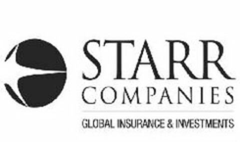 STARR COMPANIES GLOBAL INSURANCE & INVESTMENTS Logo (USPTO, 05/19/2015)