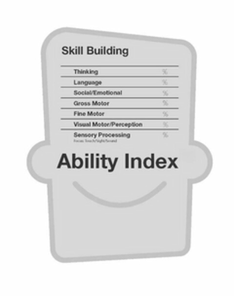 SKILL BUILDING THINKING % LANGUAGE % SOCIAL/EMOTIONAL % GROSS MOTOR % FINE MOTOR % VISUAL MOTOR/PERCEPTION % SENSORY PROCESSING % FOCUS: TOUCH/SIGHT/SOUND ABILITY INDEX Logo (USPTO, 13.10.2011)