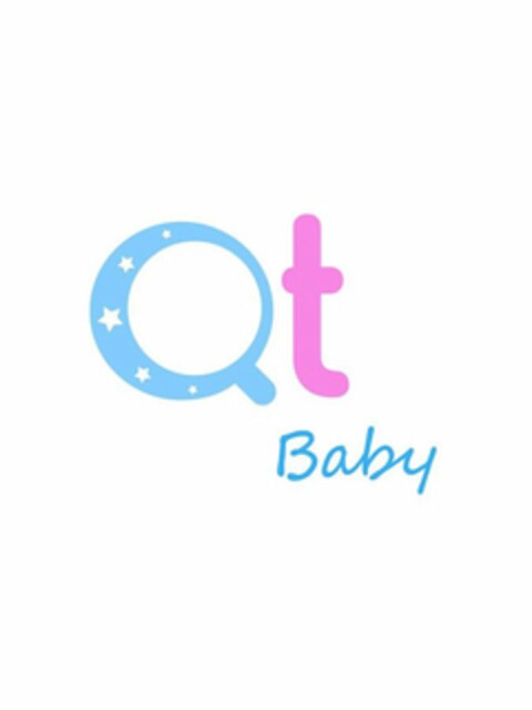 QT BABY Logo (USPTO, 12.08.2020)