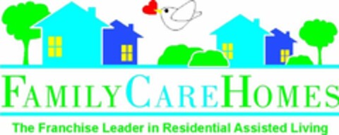 FAMILYCAREHOMES THE FRANCHISE LEADER IN RESIDENTIAL ASSISTED LIVING Logo (USPTO, 11.10.2010)