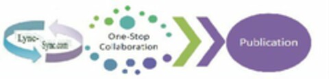 LYNC-SYNC.COM ONE-STOP COLLBORATION PUBLICATION Logo (USPTO, 28.09.2012)