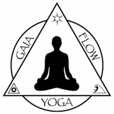 GAIA FLOW YOGA Logo (USPTO, 18.12.2009)