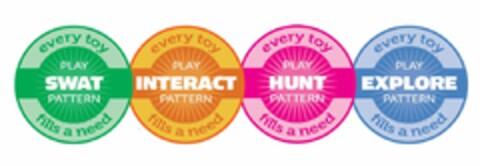 EVERY TOY FILLS A NEED PLAY SWAT PATTERN EVERY TOY FILLS A NEED PLAY INTERACT PATTERN EVERY TOY FILLS A NEED PLAY HUNT PATTERN EVERY TOY FILLS A NEED PLAY EXPLORE PATTERN Logo (USPTO, 15.10.2019)