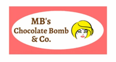 MB'S CHOCOLATE BOMB & CO. Logo (USPTO, 23.08.2016)