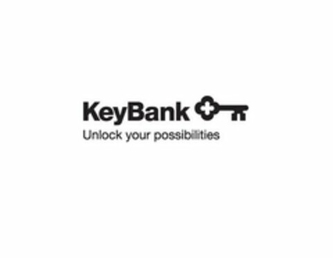 KEYBANK UNLOCK YOUR POSSIBILITIES Logo (USPTO, 04.11.2009)