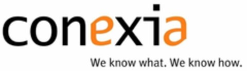 CONEXIA WE KNOW WHAT. WE KNOW HOW. Logo (USPTO, 12.07.2012)