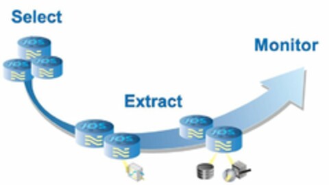 SELECT EXTRACT MONITOR IOS Logo (USPTO, 10/15/2011)