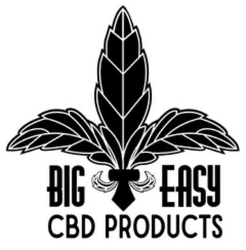 BIG EASY CBD PRODUCTS Logo (USPTO, 26.07.2019)