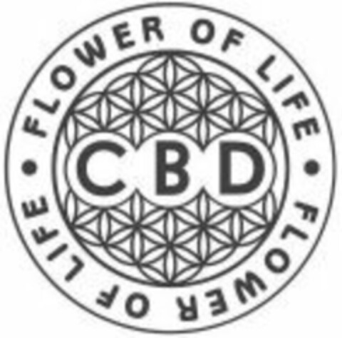 · FLOWER OF LIFE ·  FLOWER OF LIFE CBD Logo (USPTO, 24.01.2020)
