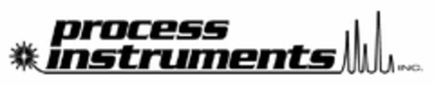 PROCESS INSTRUMENTS INC. Logo (USPTO, 13.04.2016)