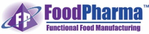 FOODPHARMA, FUNCTIONAL FOOD SCIENCES Logo (USPTO, 22.05.2020)