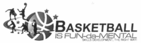 BASKETBALL IS FUN-DA-MENTAL SKILLS DEVELOPMENT. THE RIGHT WAY! Logo (USPTO, 27.10.2011)
