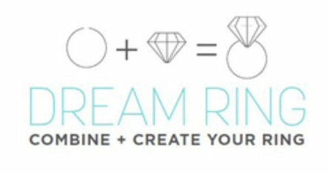 DREAM RING COMBINE + CREATE YOUR RING Logo (USPTO, 16.01.2015)