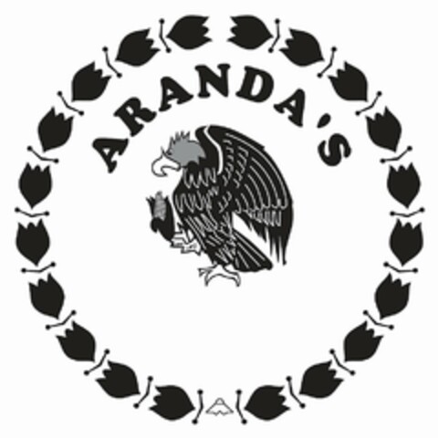 ARANDA'S Logo (USPTO, 28.10.2015)