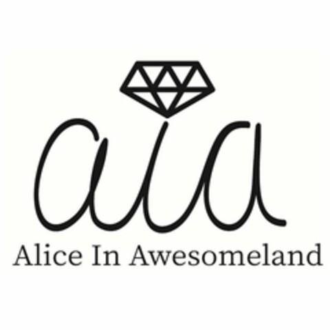 AIA ALICE IN AWESOMELAND Logo (USPTO, 29.05.2019)