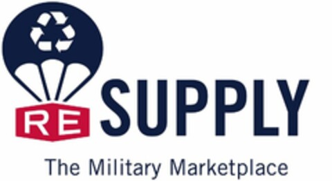 RE SUPPLY THE MILITARY MARKETPLACE Logo (USPTO, 19.09.2016)