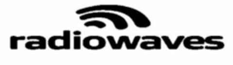 RADIOWAVES Logo (USPTO, 18.11.2019)