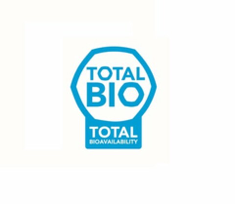 TOTAL BIO TOTAL BIOAVAILABILITY Logo (USPTO, 27.04.2017)