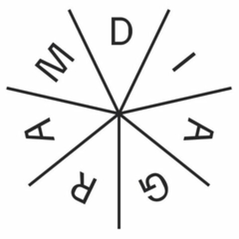 DIAGRAM Logo (USPTO, 07.05.2019)